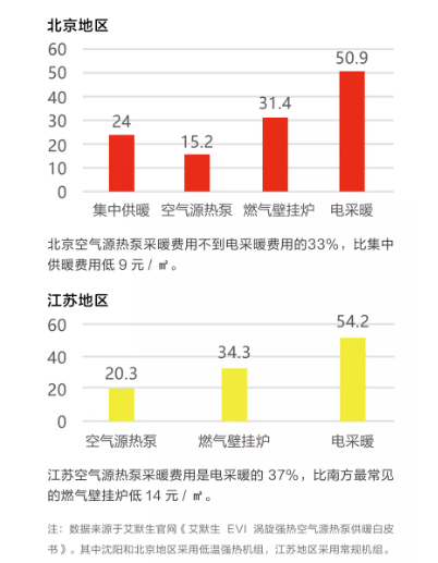 暖氣機2.png